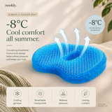Honeycomb Gel Cushion